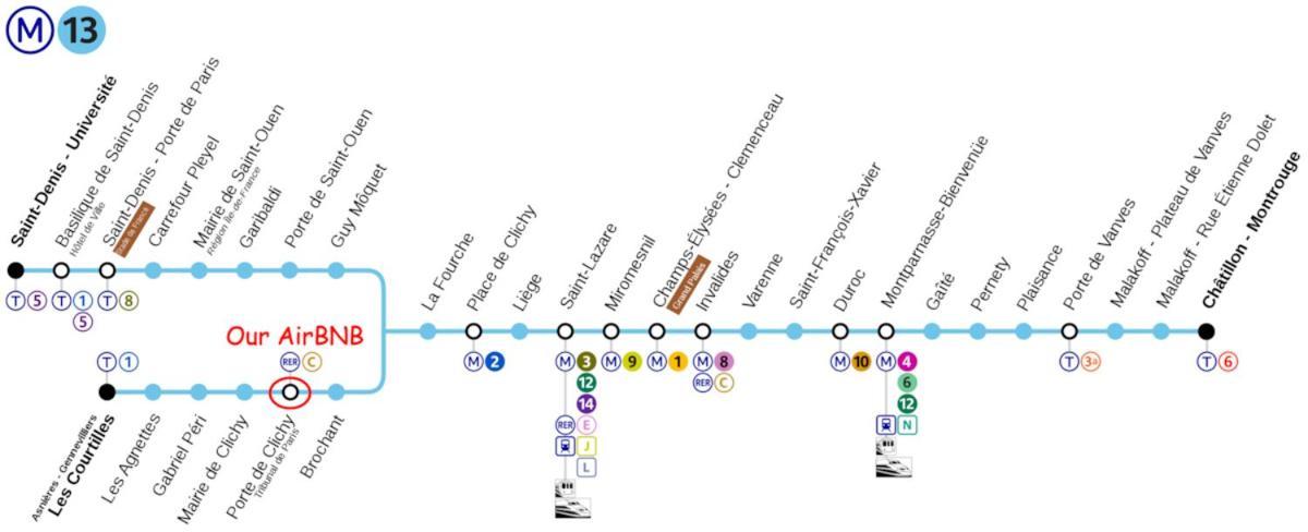 Air Conditioning - Metro 14 - Charming Traditional Style And Modern Access 10 Mn Away From Center Of Paris กลีชี ภายนอก รูปภาพ