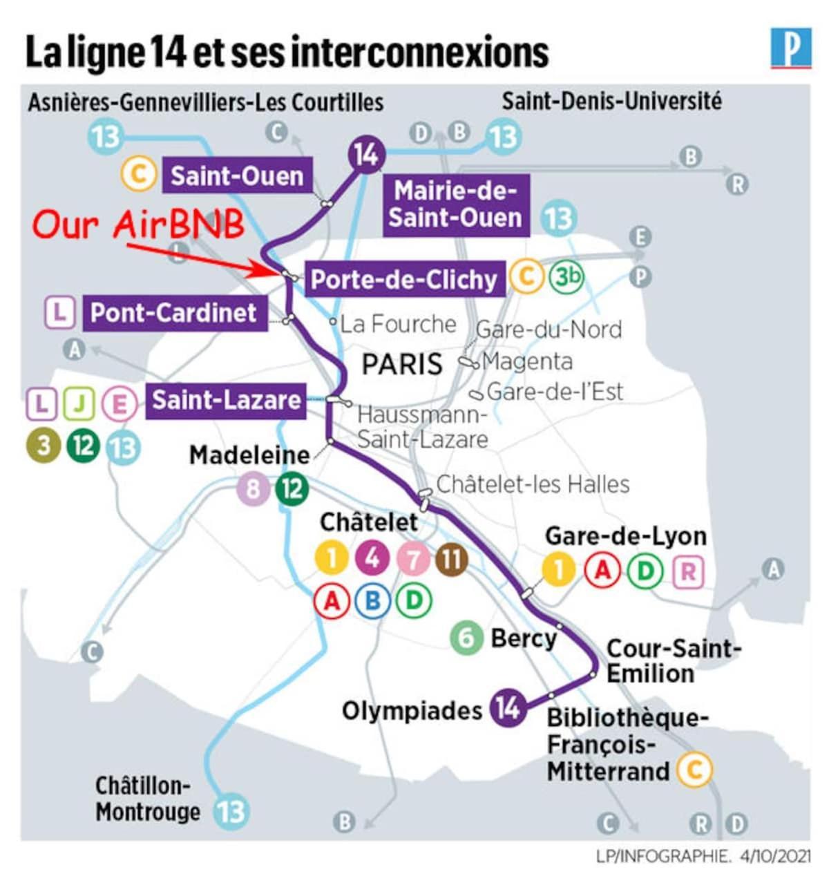 Air Conditioning - Metro 14 - Charming Traditional Style And Modern Access 10 Mn Away From Center Of Paris กลีชี ภายนอก รูปภาพ